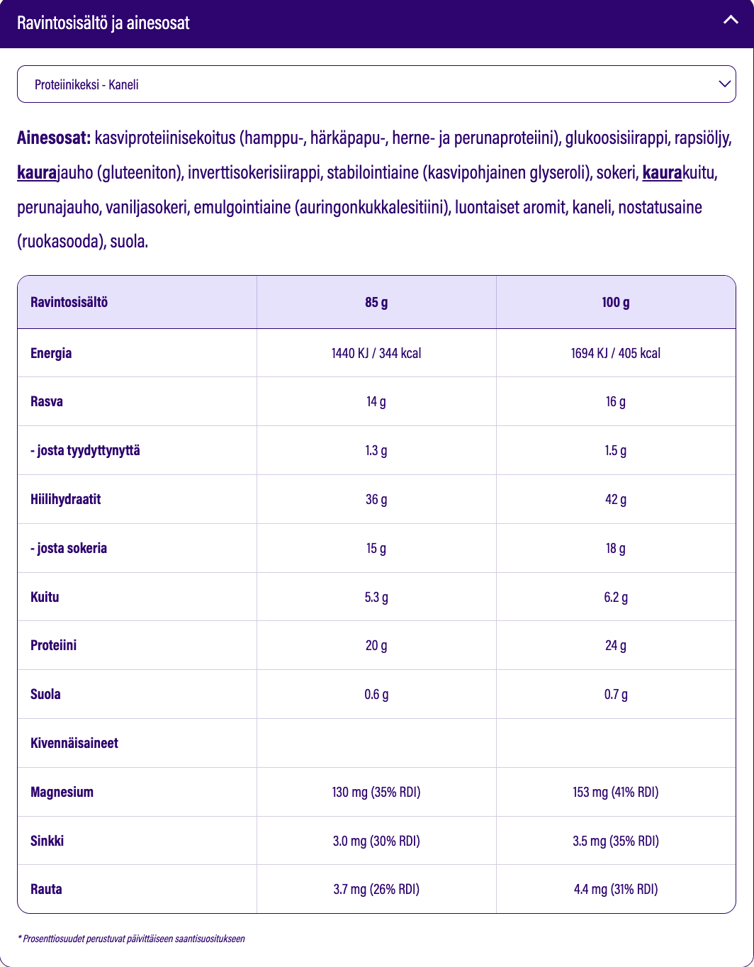 Planet Amino Proteiinikeksi Kaneli