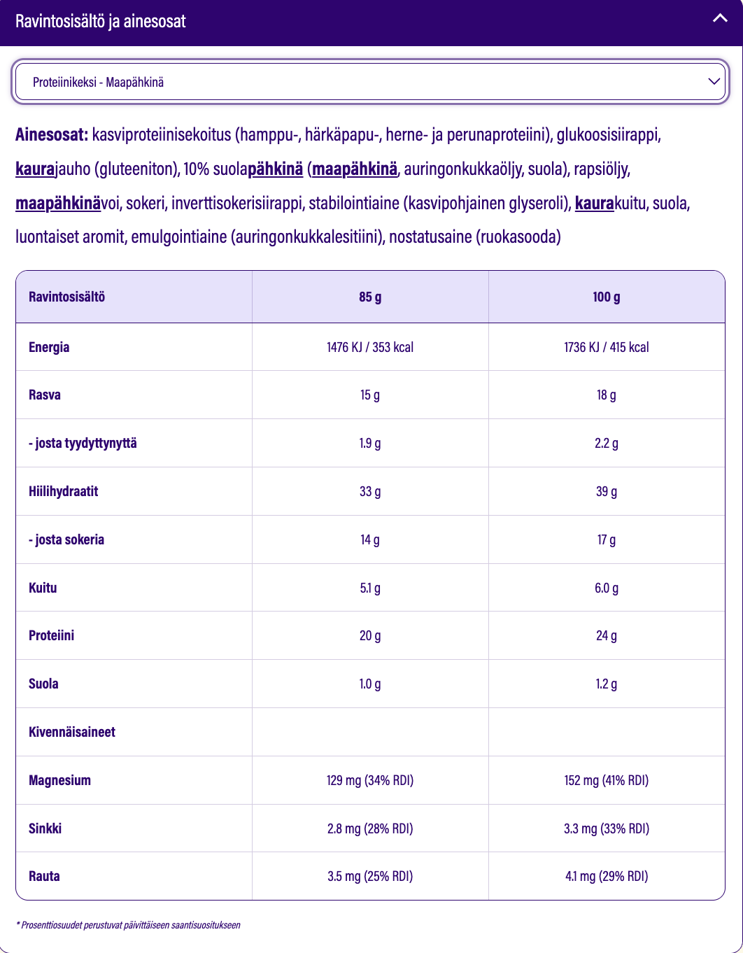 Planet Amino Proteiinikeksi Maapähkinä