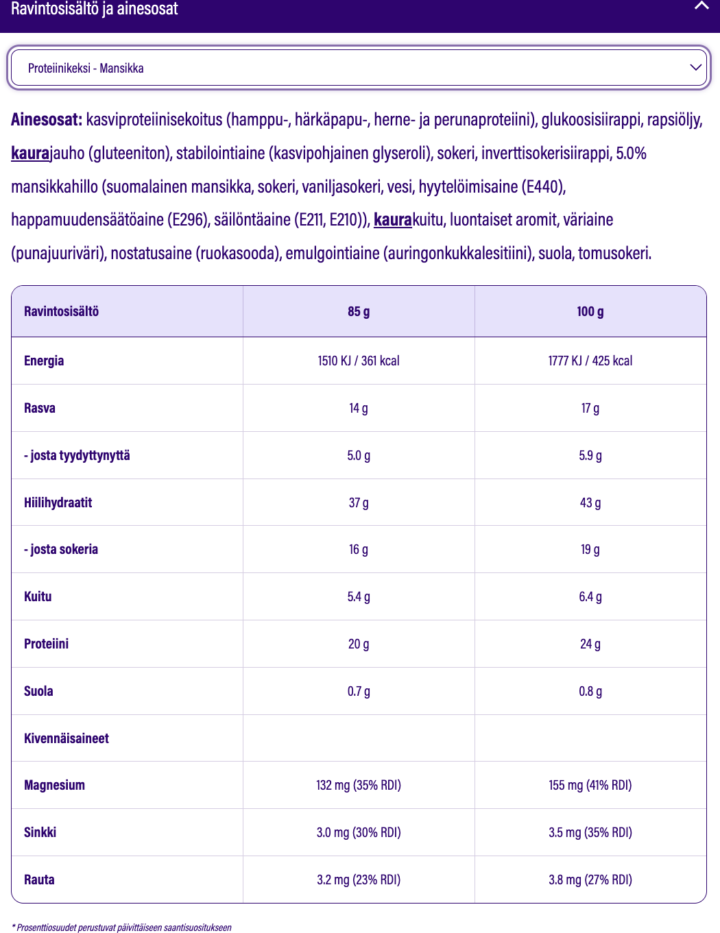 Planet Amino Proteiinikeksi Mansikka