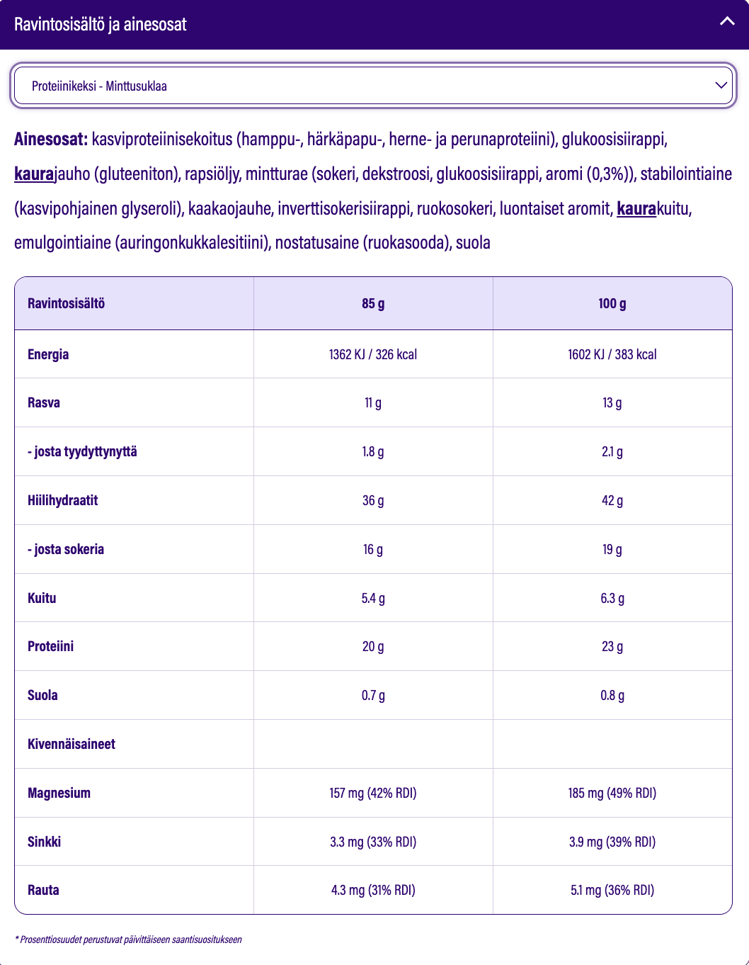 Planet Amino Proteiinikeksi Minttusuklaa