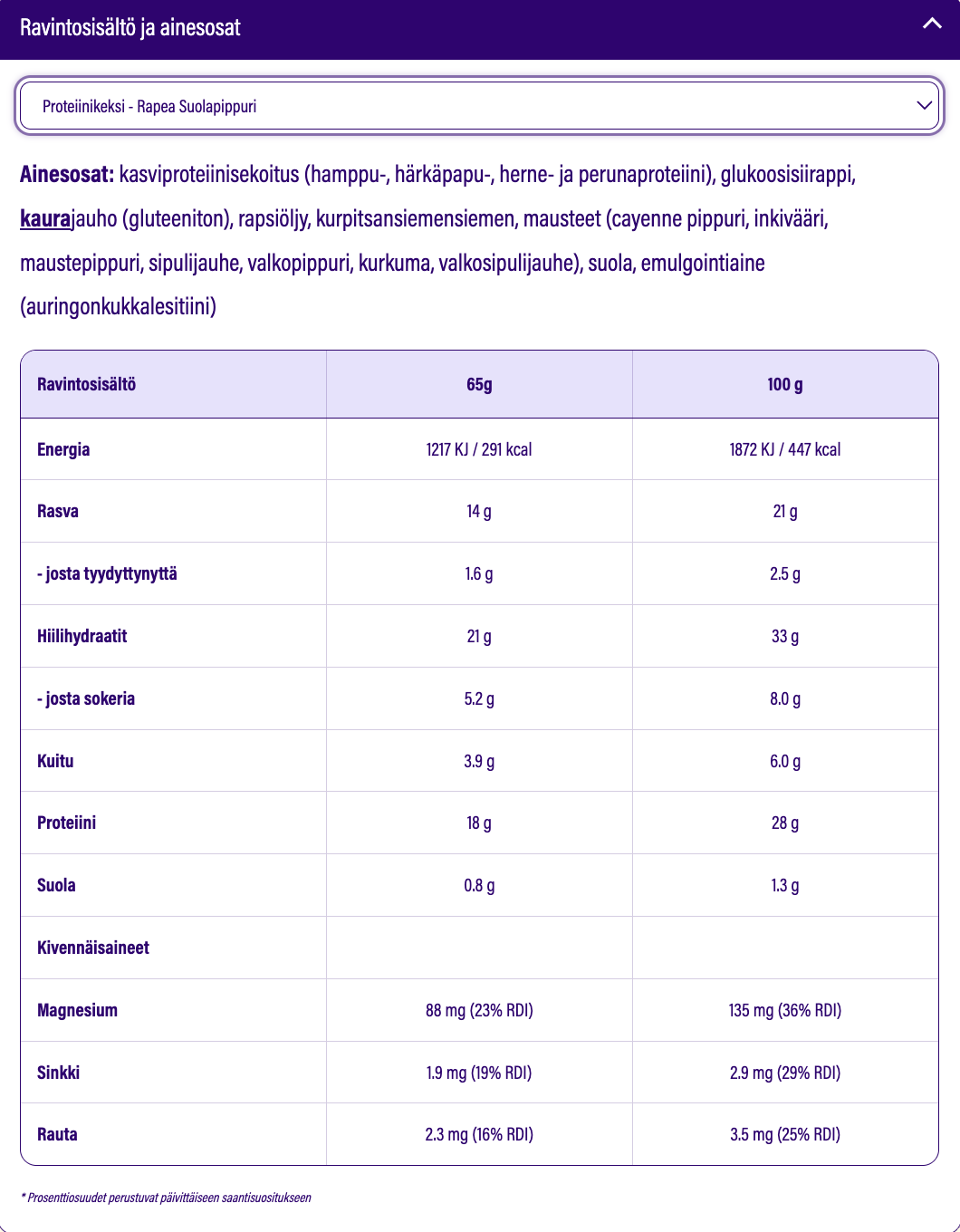 Planet Amino Proteiinikeksi Rapea suolapippuri